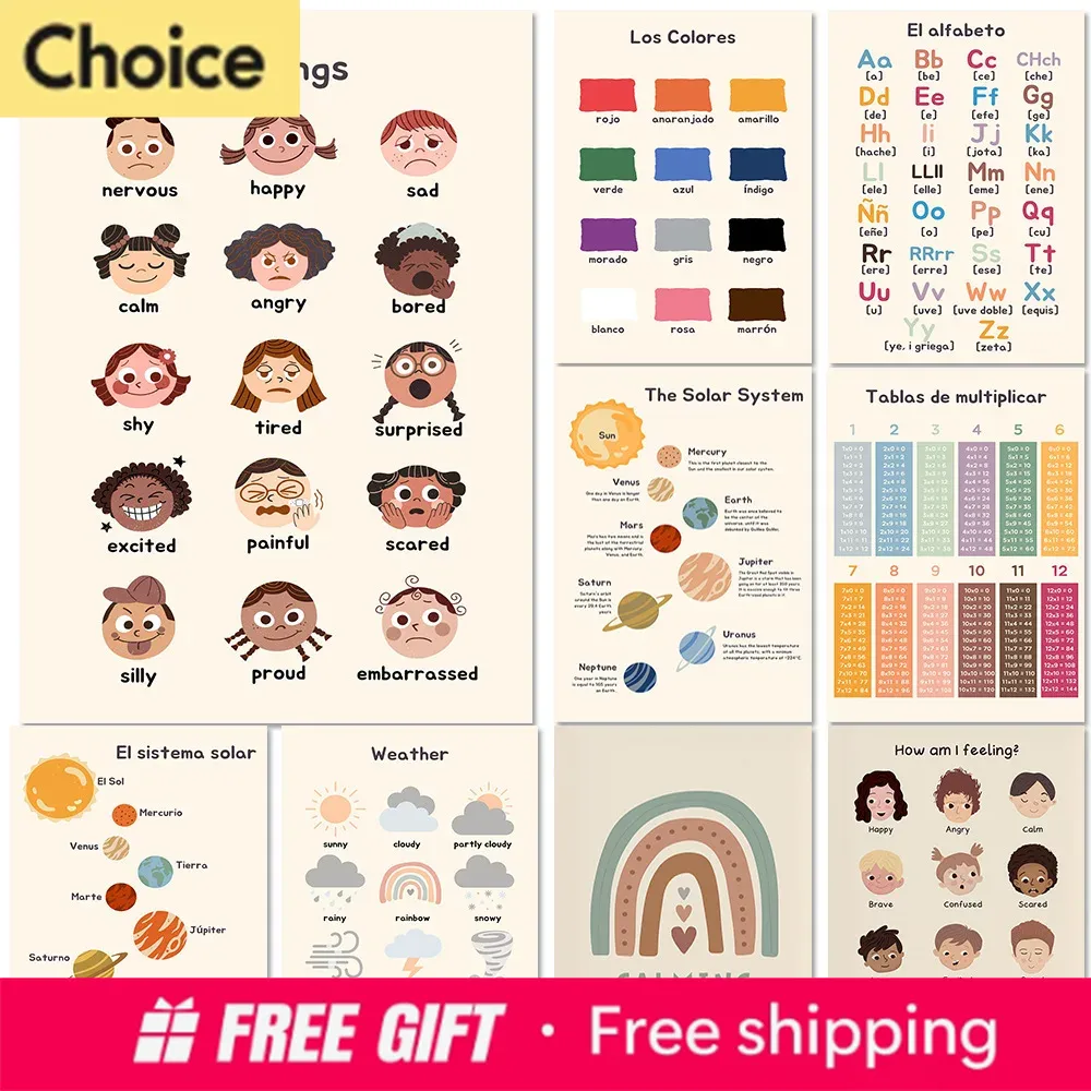 教育用および幼児教育用ポスターアート、学習用ポスター、プレイ - Resin Art Learning のレビューと価格